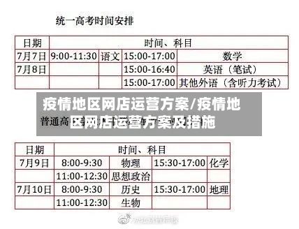 疫情地区网店运营方案/疫情地区网店运营方案及措施