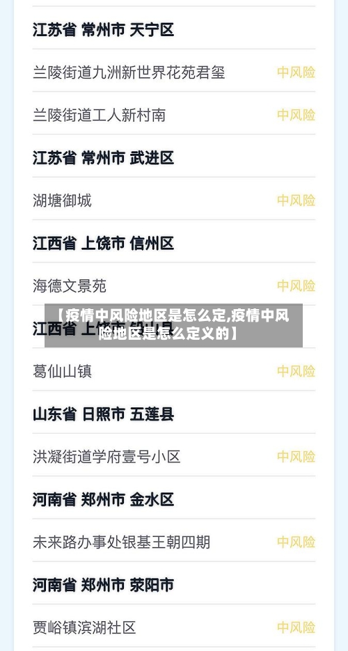 【疫情中风险地区是怎么定,疫情中风险地区是怎么定义的】