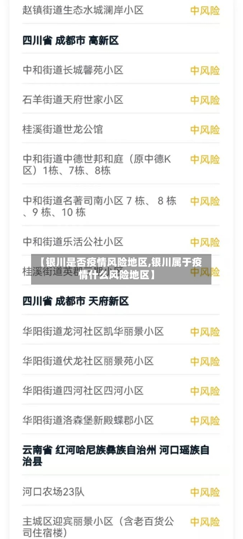 【银川是否疫情风险地区,银川属于疫情什么风险地区】