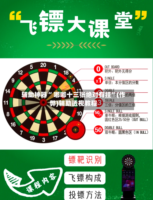 辅助神器“ 嘟嘟十三张绝对有挂”(作弊)辅助透视教程-第2张图片