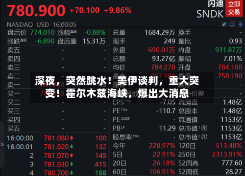 深夜	，突然跳水！美伊谈判，重大突变！霍尔木兹海峡，爆出大消息-第2张图片