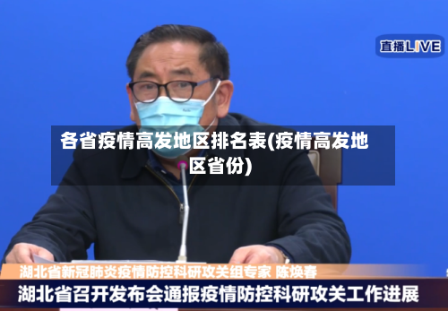 各省疫情高发地区排名表(疫情高发地区省份)