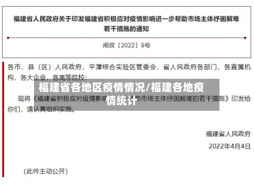 福建省各地区疫情情况/福建各地疫情统计