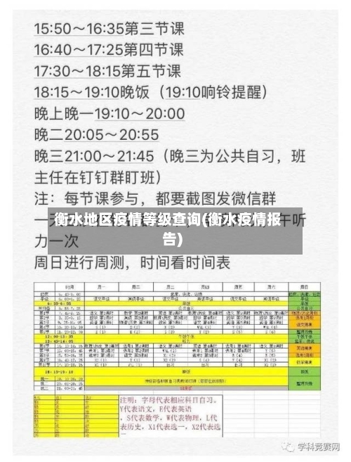 衡水地区疫情等级查询(衡水疫情报告)