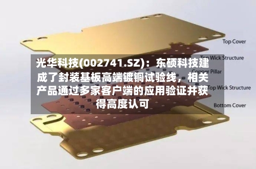光华科技(002741.SZ)：东硕科技建成了封装基板高端镀铜试验线，相关产品通过多家客户端的应用验证并获得高度认可