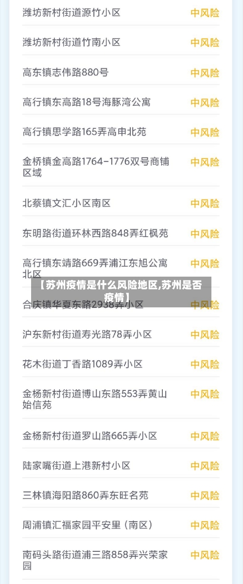【苏州疫情是什么风险地区,苏州是否疫情】