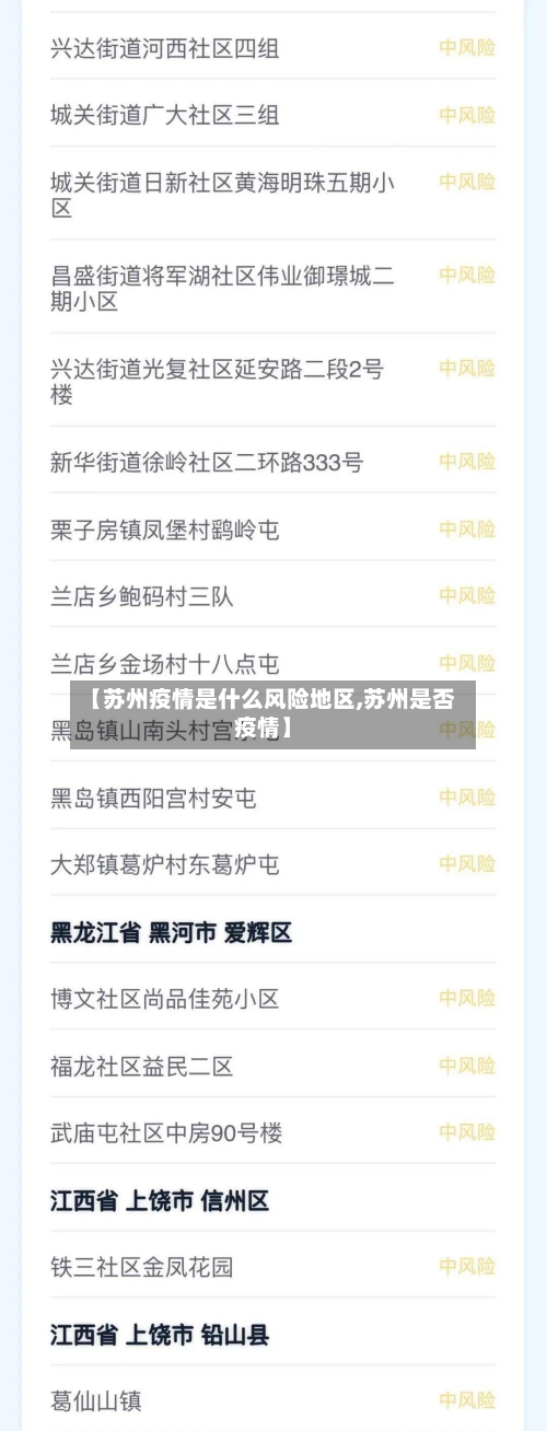 【苏州疫情是什么风险地区,苏州是否疫情】-第3张图片