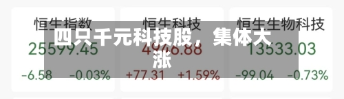 四只千元科技股，集体大涨
