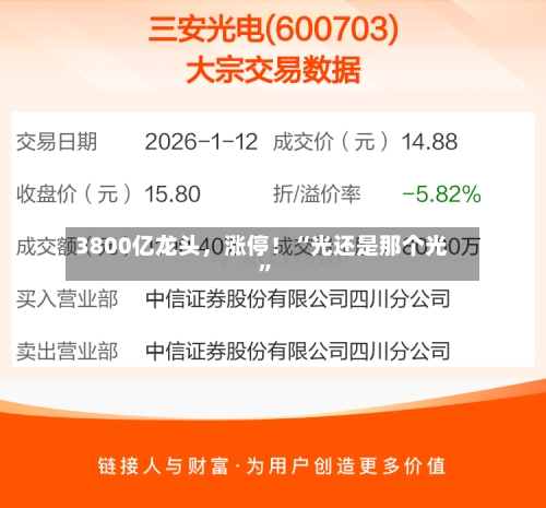 3800亿龙头，涨停！“光还是那个光”